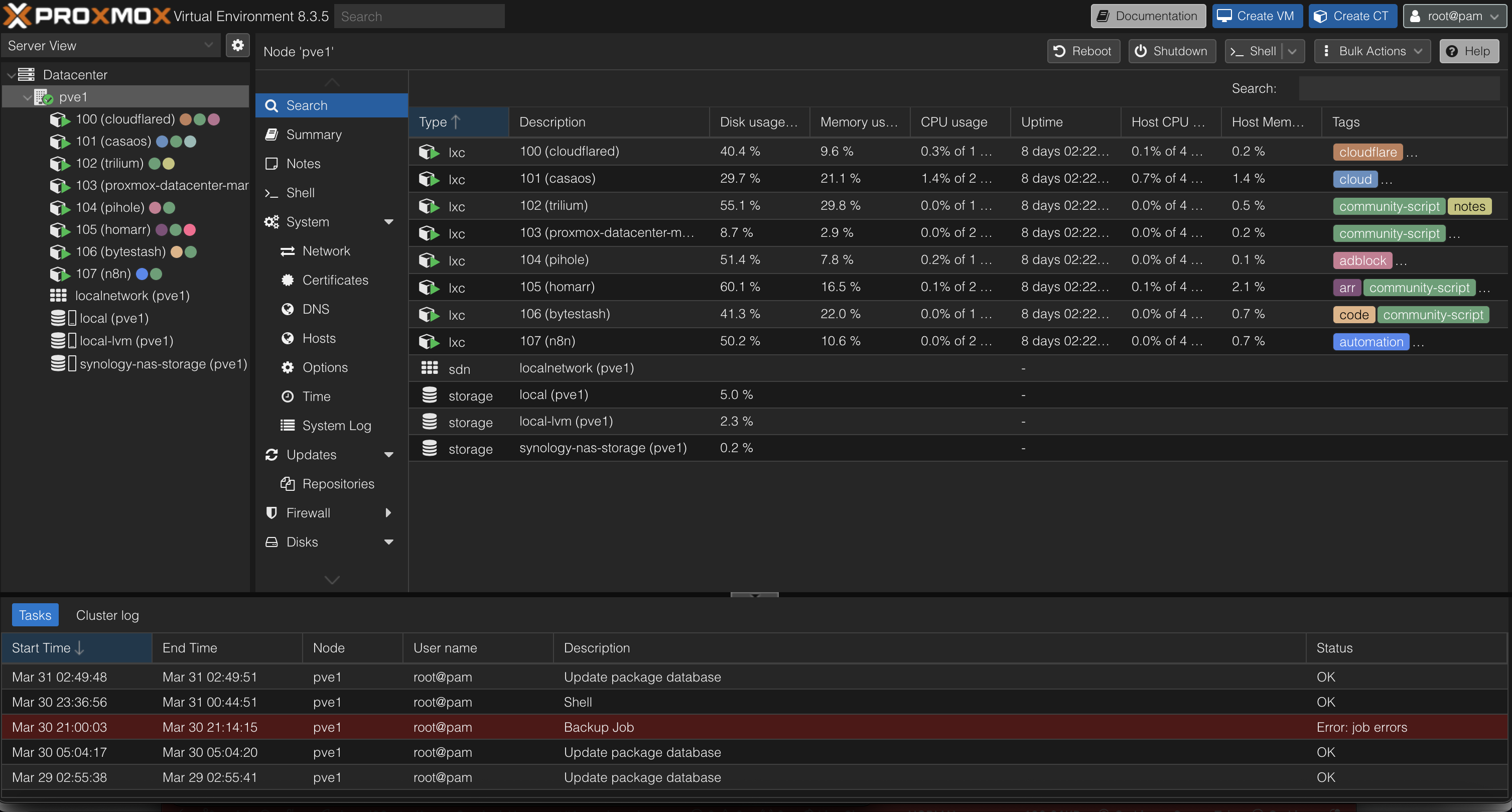 PVE1 Proxmox Node